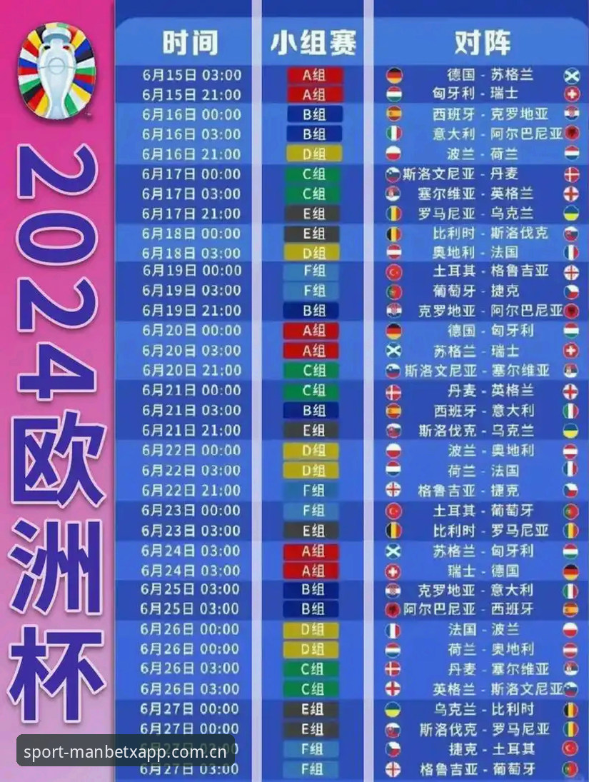 万博体育安卓下载推荐 德国队世界杯名单解析:如何在manbetx体育完整追踪赛事指南